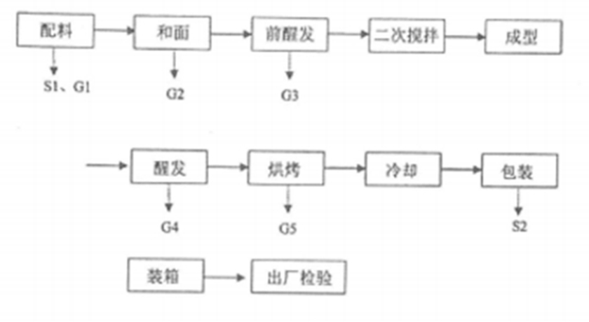 小米钱包官网 - 安全便捷的数字支付解决规划
